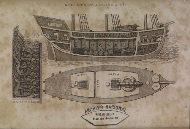 Compartimentos de um navio negreiro